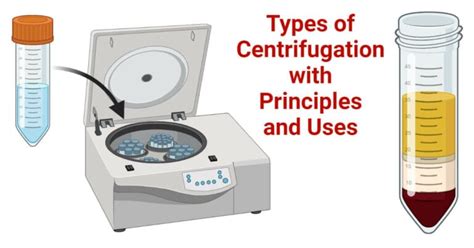 8 Types of Centrifugation with Principles and Uses