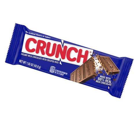 The Journey Of The Famous Crunch Bar | Candy Retailer