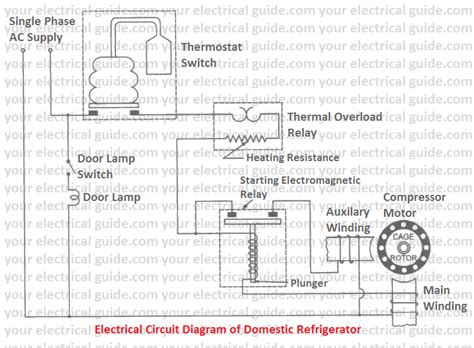 Electric Circuit of Refrigerator & Working - your electrical guide