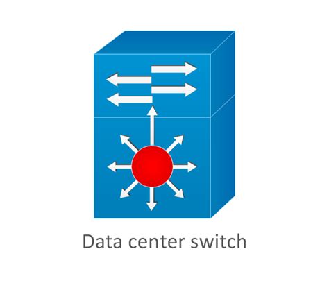 Cisco Switches and Hubs. Cisco icons, shapes, stencils and symbols | Cisco Products Additional ...