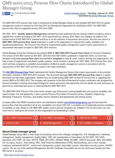 The QMS 9001:2015 process flow chart is introduced by Global Manager Group as new standard ISO ...