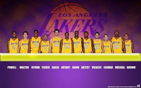 Los Angeles Lakers team roster HD wallpaper | Wallpaper Flare