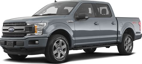 2020 Ford F150 SuperCrew Cab Price, Value, Depreciation & Reviews ...