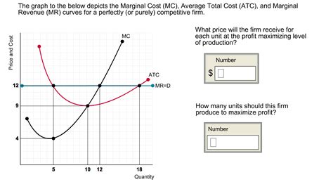 How To Calculate Fixed Cost Using Marginal Cost - Haiper