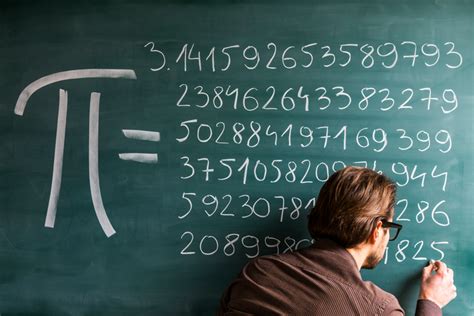 Origins of Pi | Post University