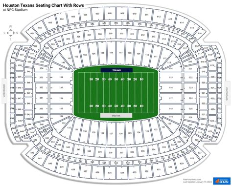 Reliant Stadium Seating Chart For Concerts | Elcho Table