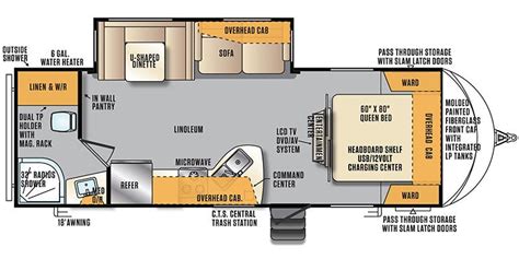 2017 Forest River Wildcat 5th Wheel Floor Plans | Viewfloor.co