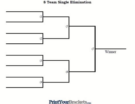 8 Team Single Elimination Printable Bracket