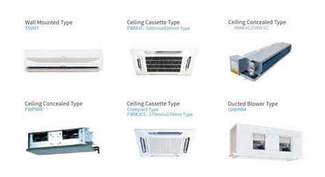 Carrier Fan Coil Unit Dimensions | Sante Blog