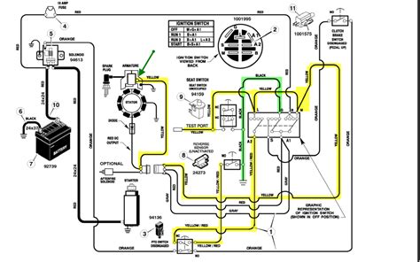 Briggs Vanguard 18 Hp Wiring Diagram