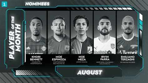 League One Player of the Month Nominees – August