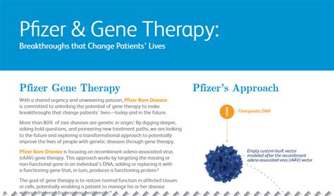 Gene Therapy’s Promise: Future Uses, Applications & Prospects | Pfizer