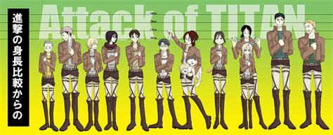 Shingeki no Kyojin/#1514920 - Zerochan