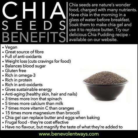 Chia seeds benefits. Just added some to my smoothie this morning! Feeling like Superman already ...