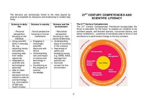 The Singapore Science Curriculum (Primary)