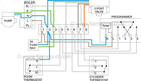 Honeywell Y Plan Central Heating Wiring Diagram Pdf - Wiring Diagram and Schematic Role