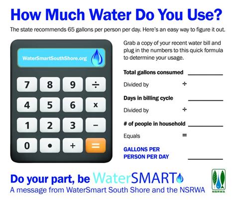 Home Water Use Calculator