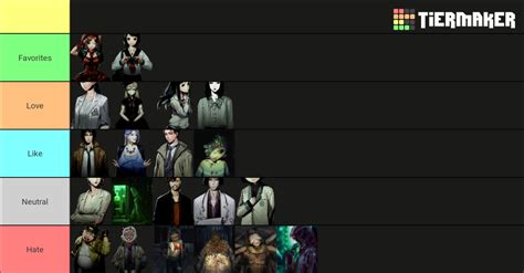 Death Mark Characters Tier List (Community Rankings) - TierMaker