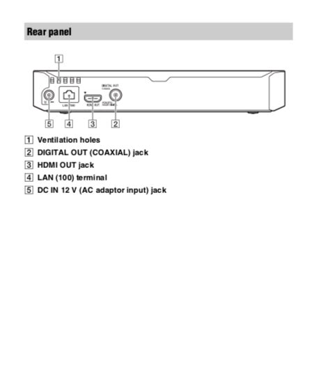 Sony BDP S3700 user manual - Zofti