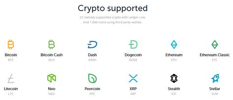 Ledger Nano S Supported Coins and ERC20 Tokens List – CryptoWonk