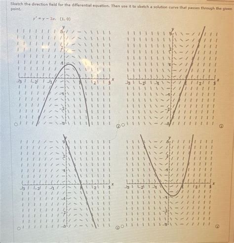 Solved Sketch the direction field for the differential | Chegg.com