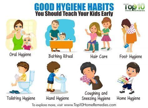 9 Good Hygiene Habits Your Kids Should Learn - eMediHealth | Kids hygiene, Healthy habits for ...