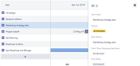 Three benefits of Product Roadmap in Jira - Atlassian Community