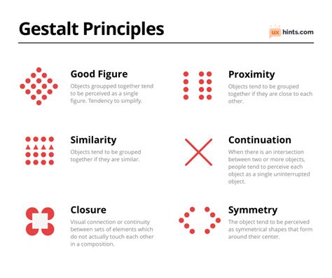 6 Gestalt Principles in UX Design – UX Hints