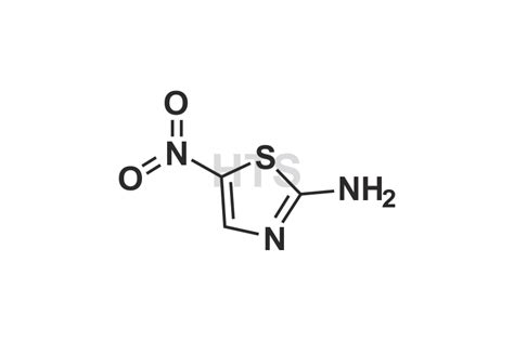 Nitazoxanide | HTS Biopharma