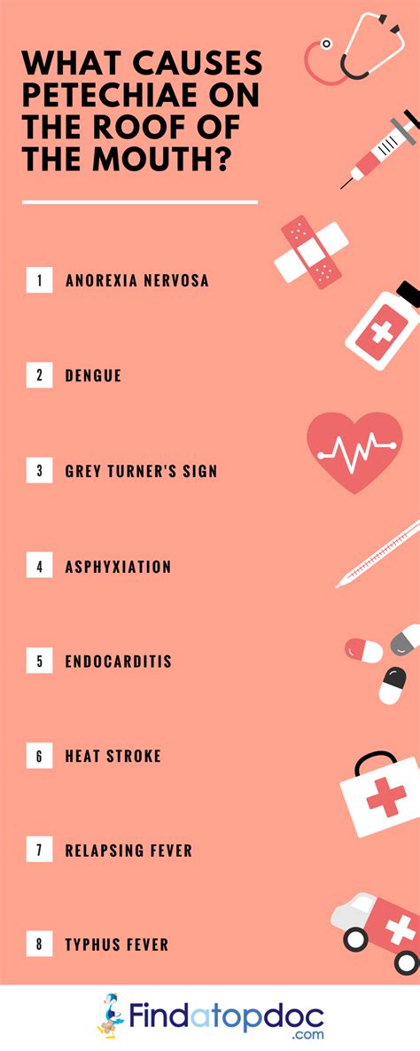 What Causes Petechiae on the Roof of the Mouth? | FindATopDoc