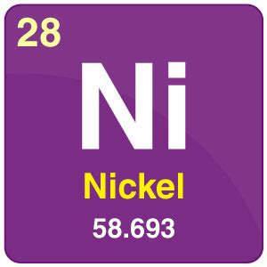 Nickel Periodic Table | Cabinets Matttroy