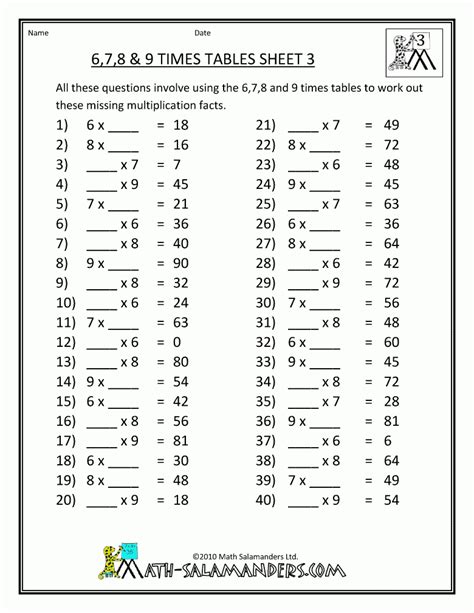 multiplication worksheets excel printablemultiplicationcom - multiplication worksheets excel ...