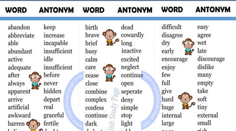 examples of antonyms Archives - English Study Page