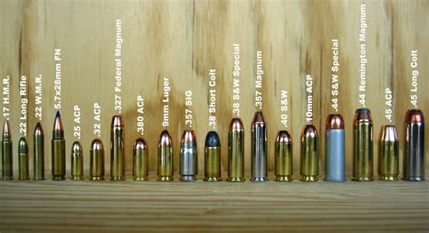 Chart Of Handgun Calibers