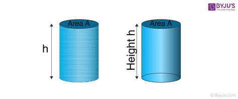 Volume of a Cylinder Formula With Derivation, Applications and Example Questions