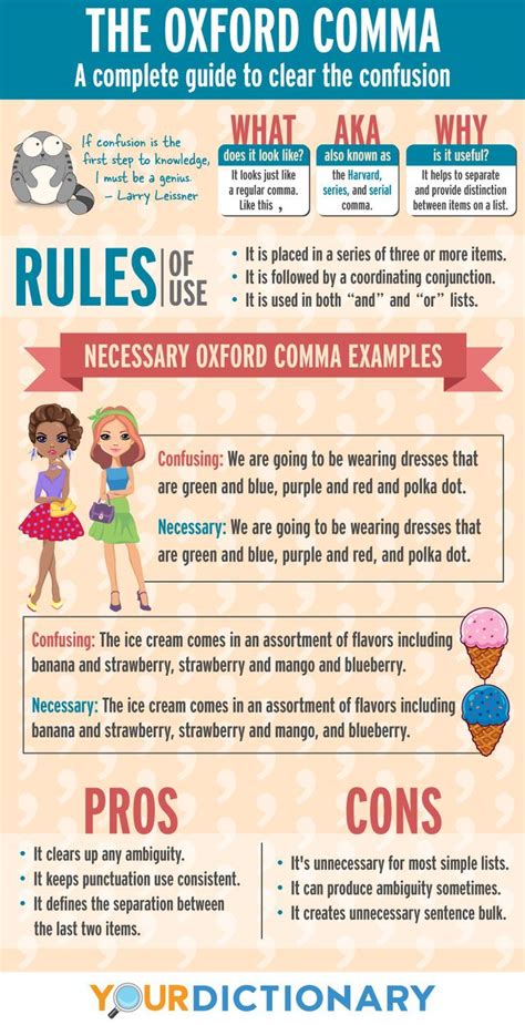 The Oxford Comma: A Simple Guide With Real-Life Examples | Oxford comma ...