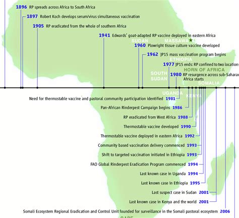 Major Events In Kenya 2024 - Uf Spring 2024 CalendarUf Spring 2024