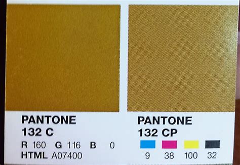 How to properly utilize Pantone® swatches and avoid the pitfalls of colour reproduction ...