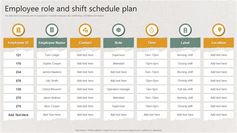 Top 5 Shift Schedule Templates with Samples and Examples