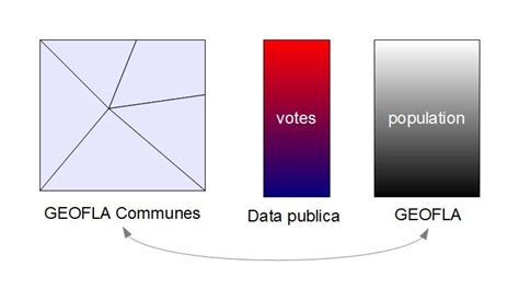 Data & GIS tips: Isarithmic Map of French Votes: Why and How-to
