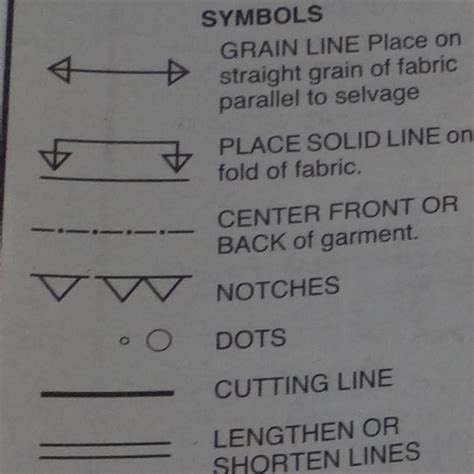 sewing pattern symbols definitions - RaygenDexter