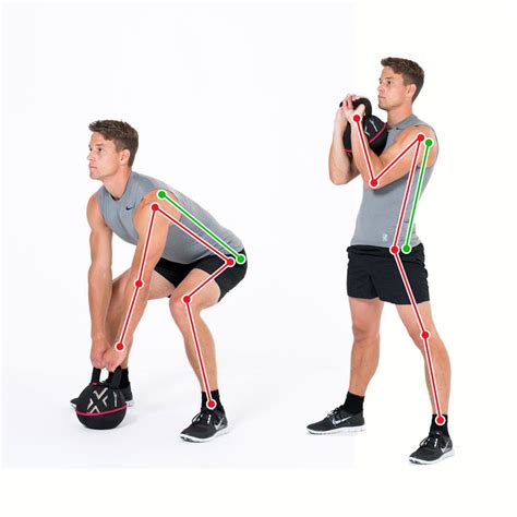 Kettlebell Exercise Turning Clean for Back of Thighs (Hamstrings)