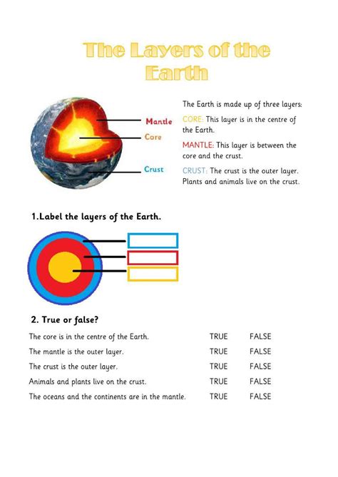 Earths layers worksheet | Live Worksheets - Worksheets Library