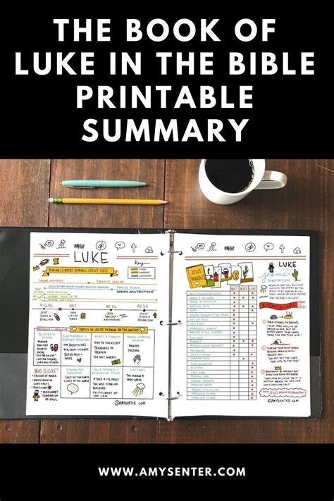 Printable Summary of the Book of Luke in the Bible