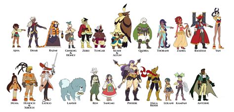 Indivisible on Twitter | Character art, Character design, Indivisible game