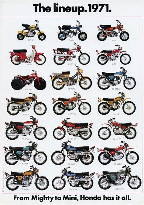 Honda Powersports – 1971 – Autowise