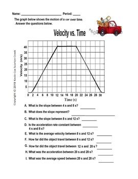 Graphing Velocity and Acceleration Worksheet | TpT