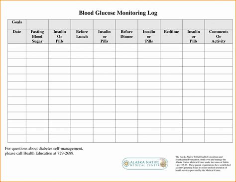 Printable Blood Sugar Charts | Free Resume Templates