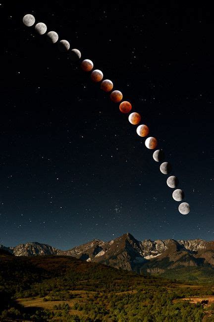 29++ Photos of lunar eclipse image ideas