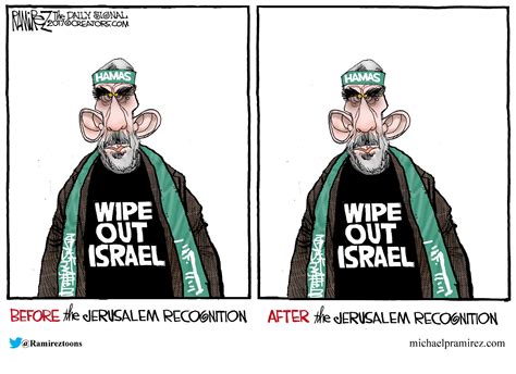 Undermining the Middle East peace process: Political Cartoons – Daily News